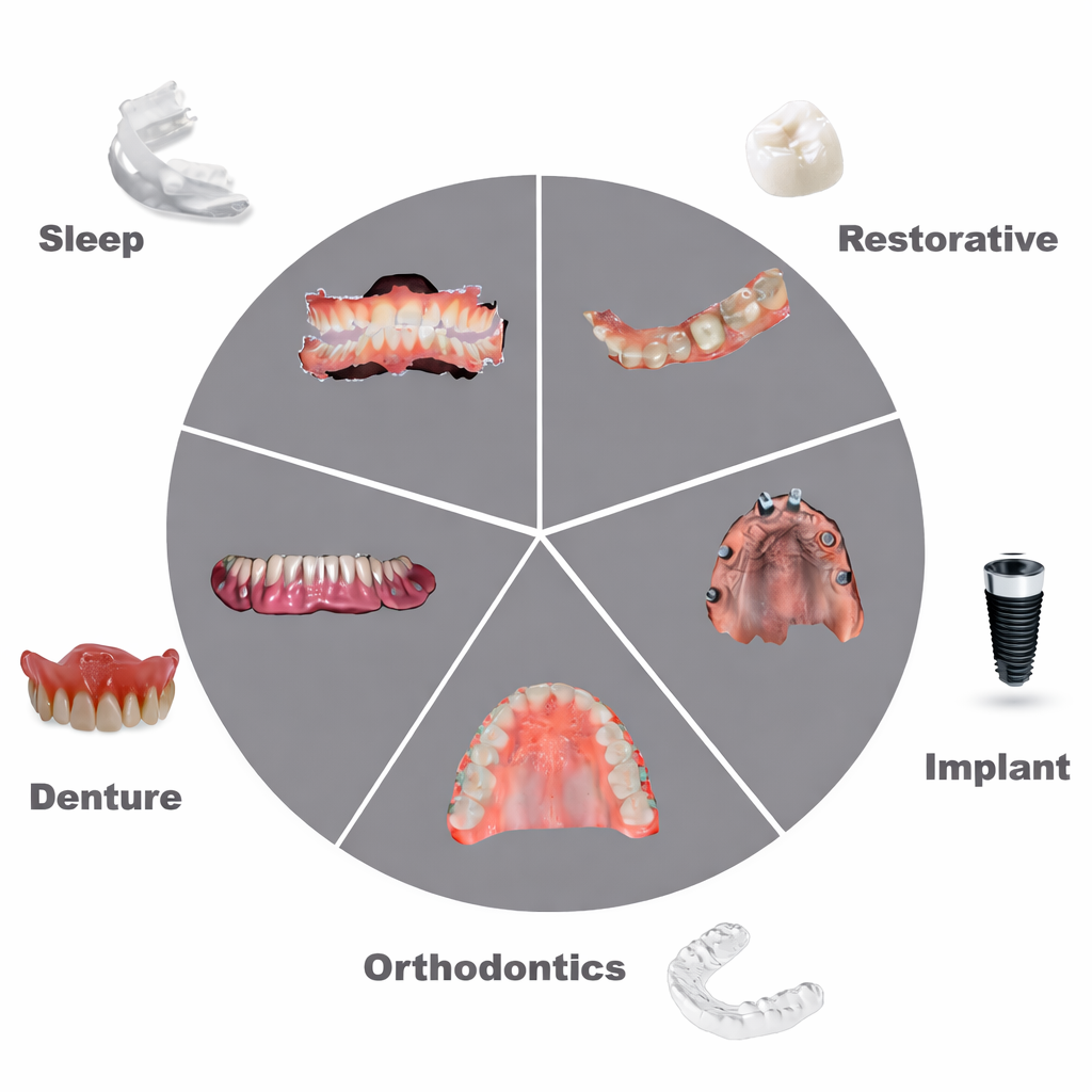 DEXIS IS 3800 Intraoral Scanner (New)
